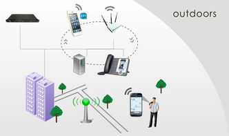 亿景通信创新产品发布 IP话机手机应用软件EP引领互联网信息服务新潮流